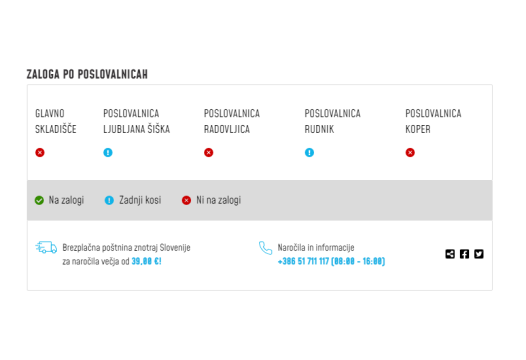 Mobystyle.si-projects-webtim.si-spletne-trgovine-zaloga
